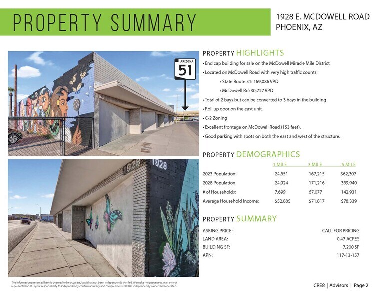 More Photos Of 1928 E McDowell Rd, Phoenix Storefront Retail Office For Sale
