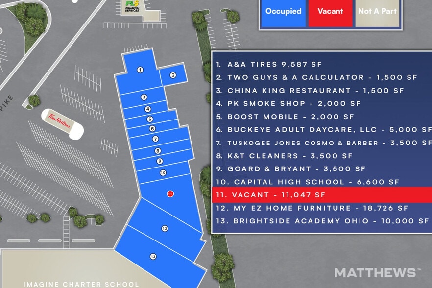 More Photos Of 612-660 Harrisburg Pike, Columbus Storefront For Sale