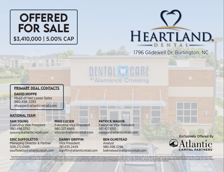 More Photos Of 1796 Glidewell Dr, Burlington Storefront For Sale