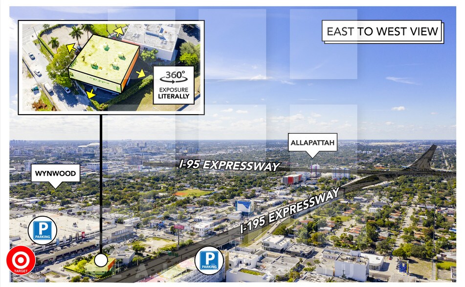 More Photos Of 3620 NE Miami Pl, Miami General Retail For Sale