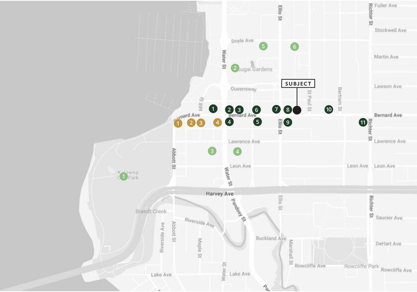 More Photos Of 591 Bernard Av, Kelowna Storefront For Sale