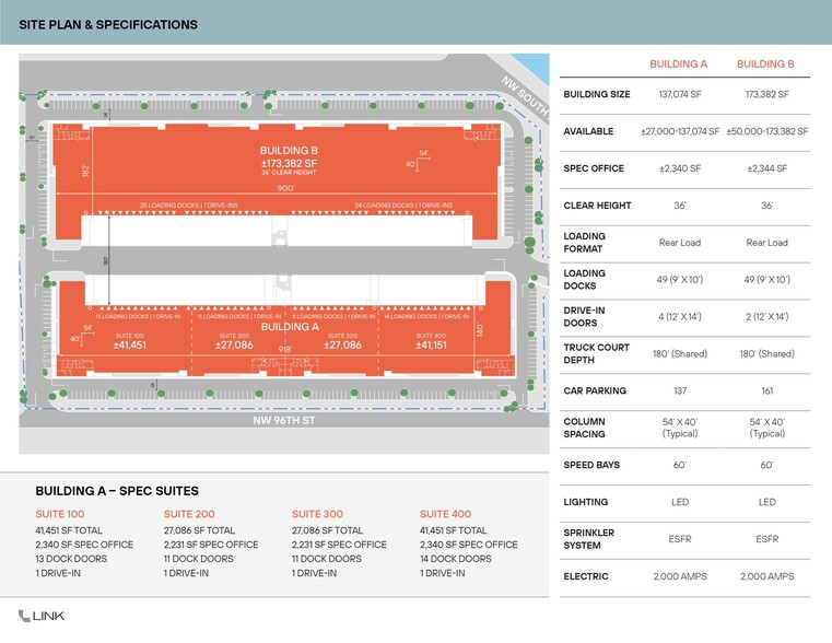 More Photos Of 8593 NW 96th St, Medley Unknown For Lease