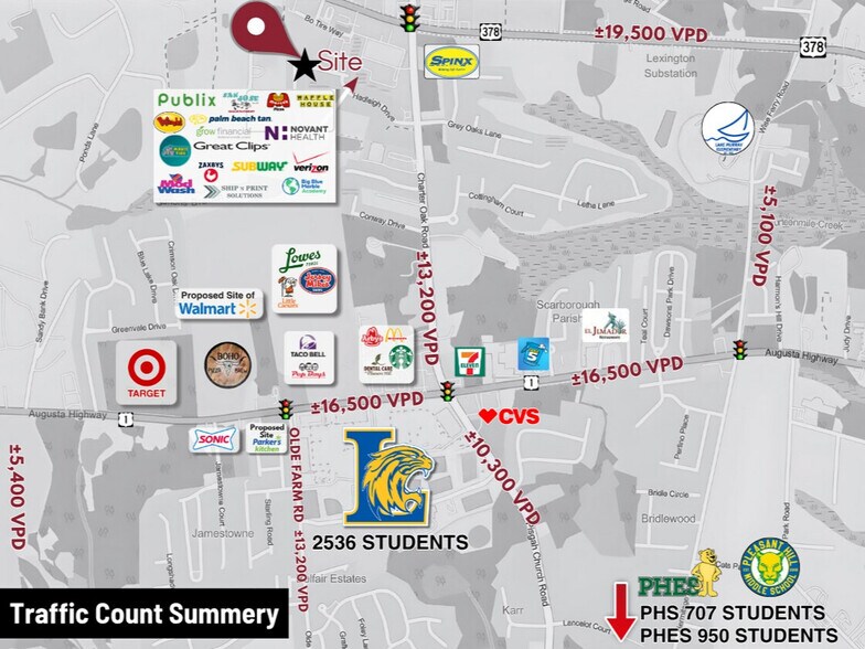 More Photos Of Bo Tire Way, Lexington Land For Sale