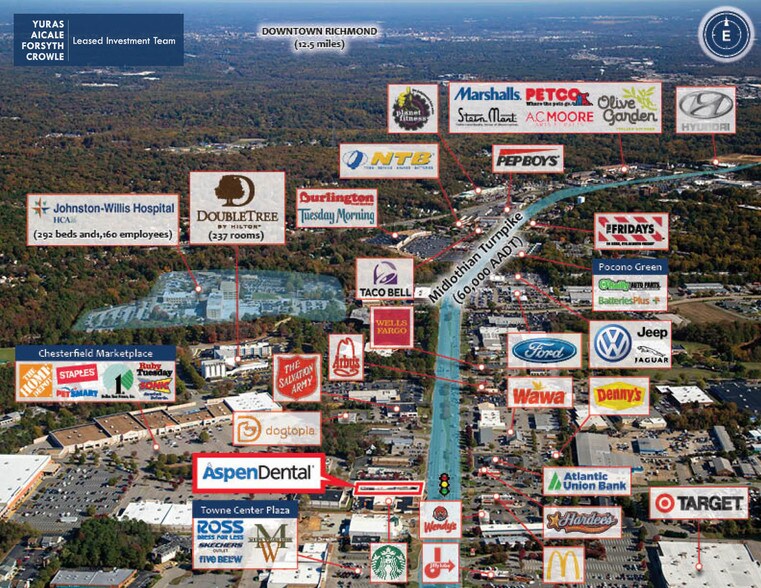 More Photos Of 11124 Midlothian Tpke, North Chesterfield Freestanding For Sale