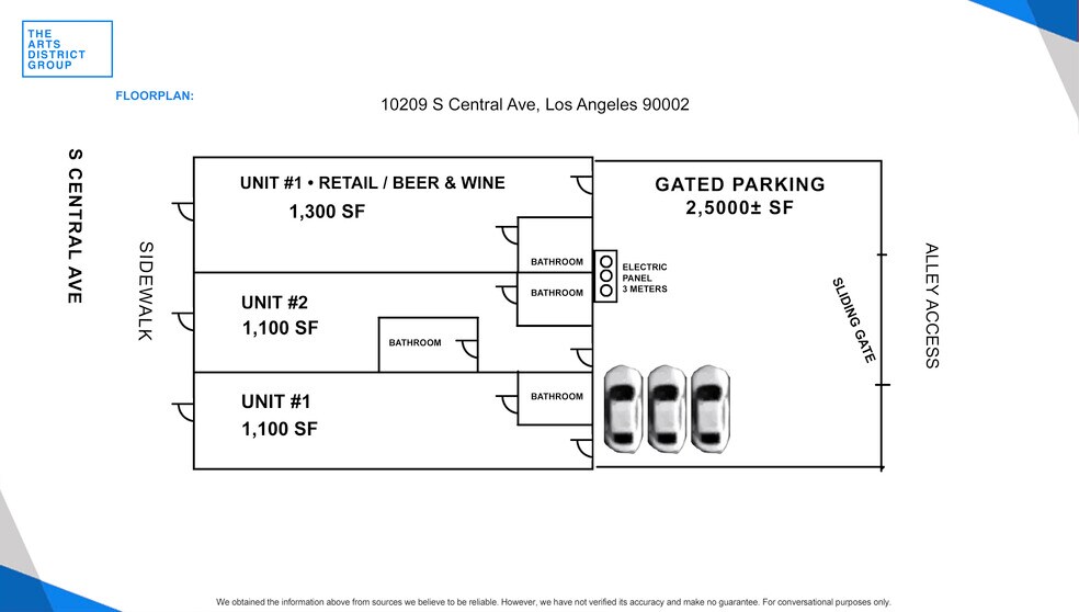 More Photos Of 10209 S Central Ave, Los Angeles Convenience Store For Sale