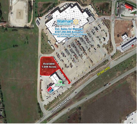 More Photos Of 1201 Fm 1187, Crowley Land For Lease