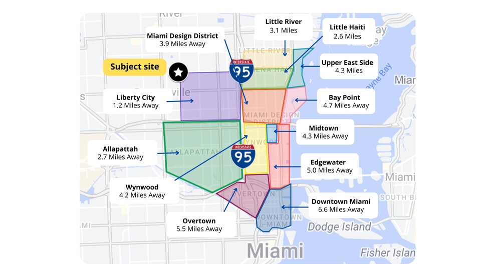 More Photos Of 2263 NW 62nd St, Miami Land For Sale