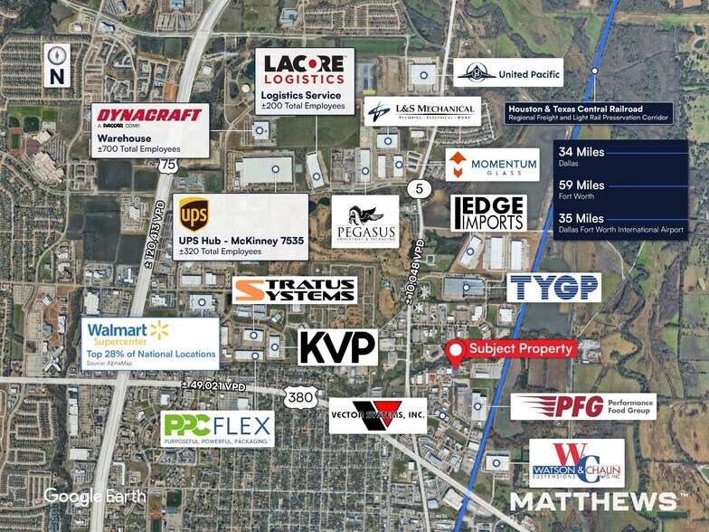 More Photos Of 421 Powerhouse St, McKinney Light Manufacturing For Sale