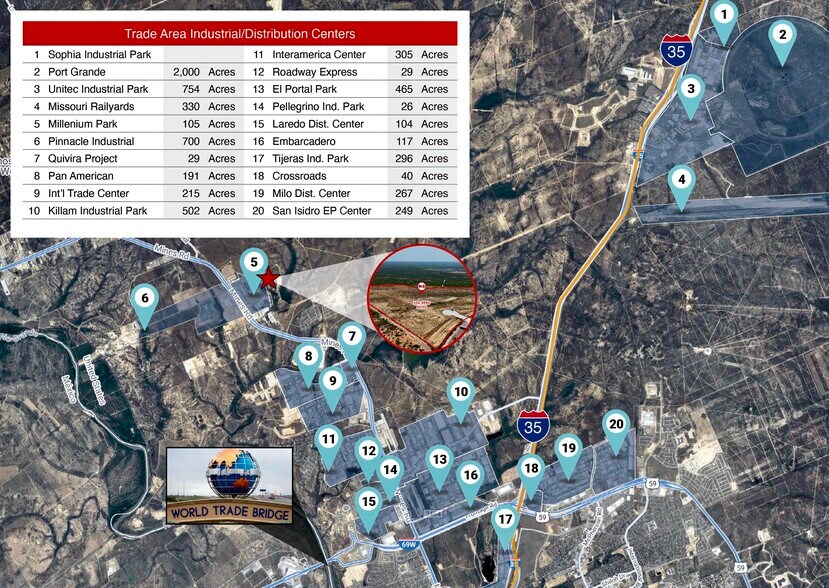 More Photos Of XXXX Millennium Blvd, Laredo Land For Sale