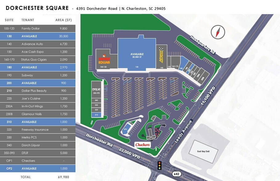 More Photos Of 4391 Dorchester Rd, Charleston Unknown For Lease