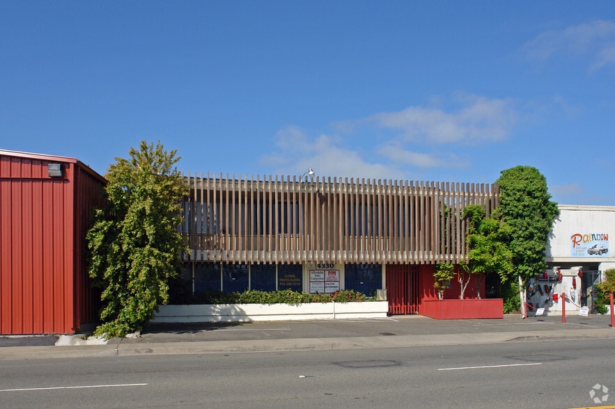 Primary Photo Of 4330 24th St, Sacramento Showroom For Sale