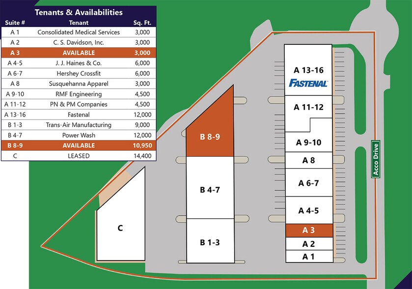 More Photos Of 75 Acco Dr, York Distribution For Lease