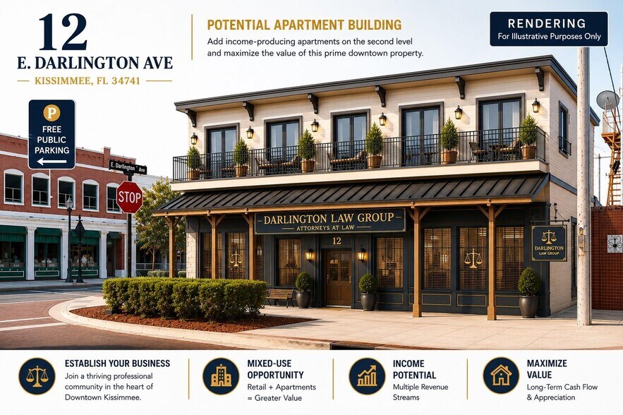 More Photos Of 12 E Darlington Ave, Kissimmee General Retail For Sale