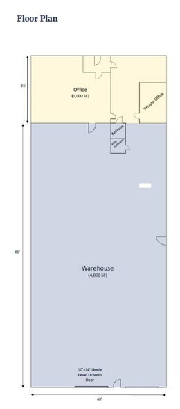 More Photos Of 2305 W Camden Rd, Glendale Industrial For Lease