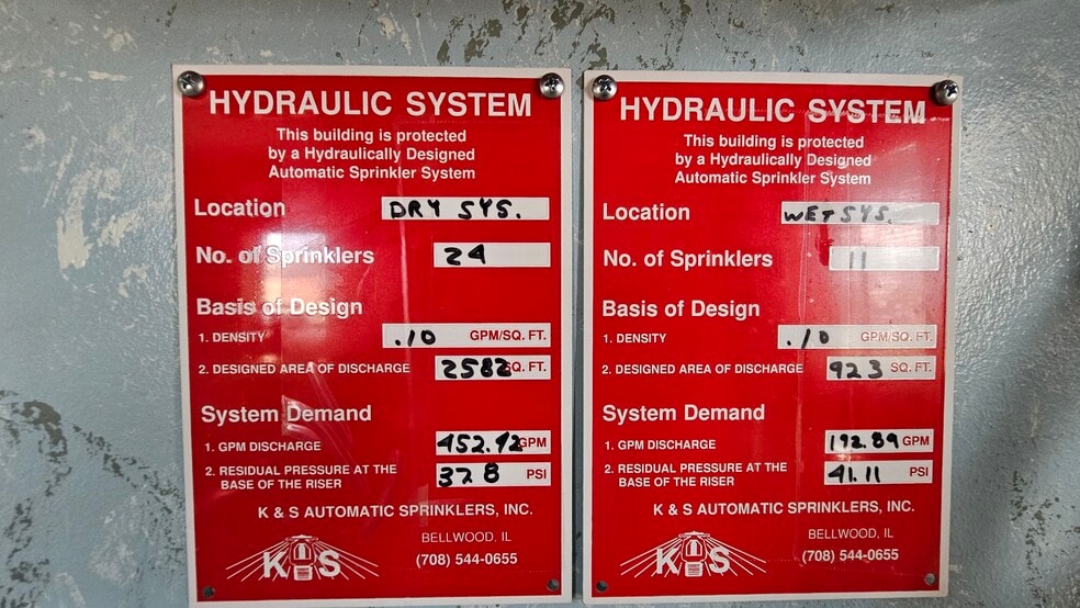 More Photos Of 17236 Harlem Ave, Tinley Park Office For Sale