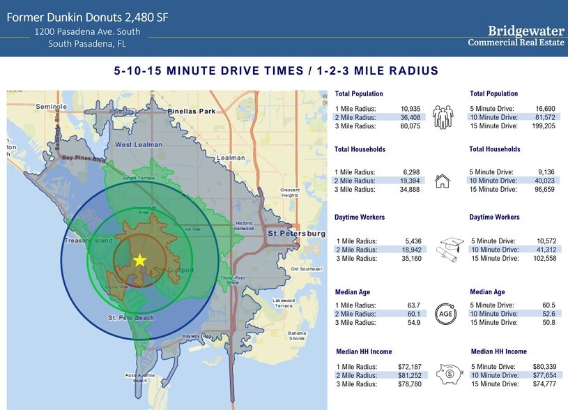 More Photos Of 1200 Pasadena Ave S, South Pasadena Restaurant For Sale