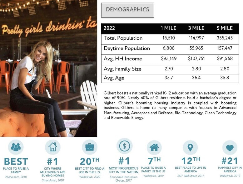 More Photos Of 1324 N Farrell Ct, Gilbert Warehouse For Sale