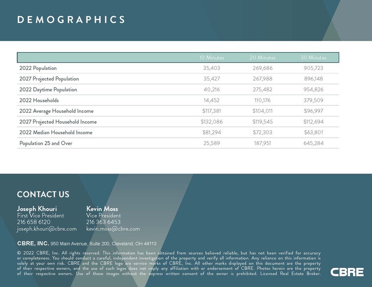 More Photos Of 9449 State Route 14, Streetsboro Freestanding For Sale