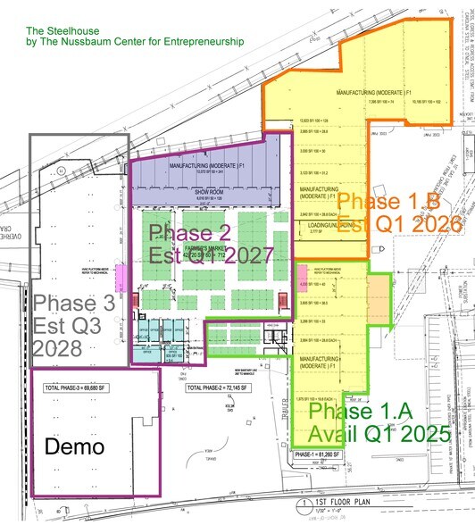 More Photos Of 1431 S Elm Eugene St, Greensboro Manufacturing For Lease