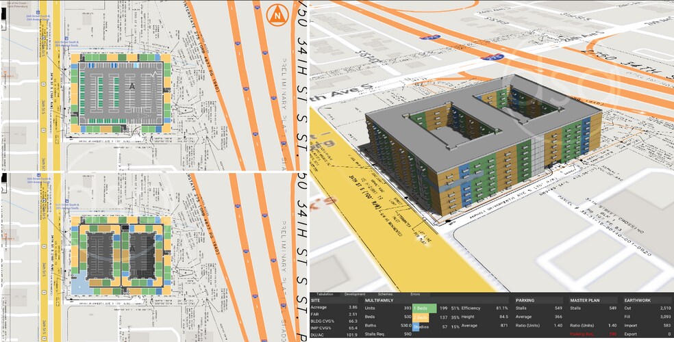 More Photos Of 2750 34th St S, Saint Petersburg Land For Sale