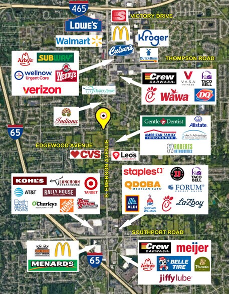 More Photos Of 5740 S Emerson Ave, Indianapolis Land For Sale