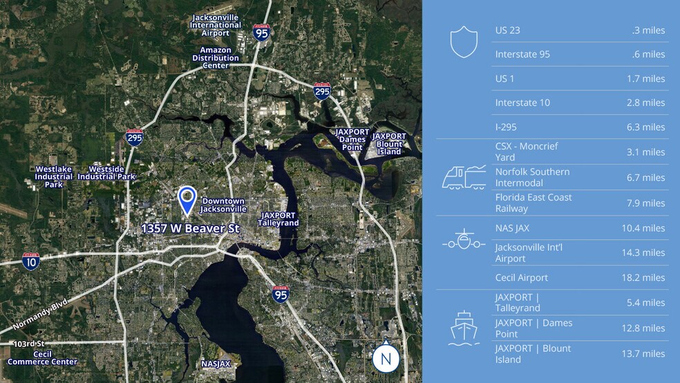 More Photos Of 1357 W Beaver St, Jacksonville Manufacturing For Sale