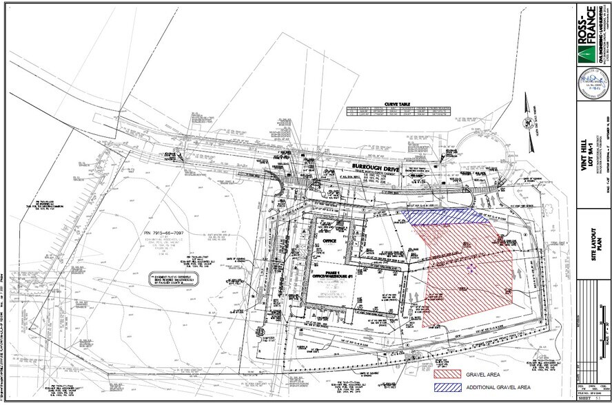 More Photos Of Burrough Drive, Warrenton Land For Sale