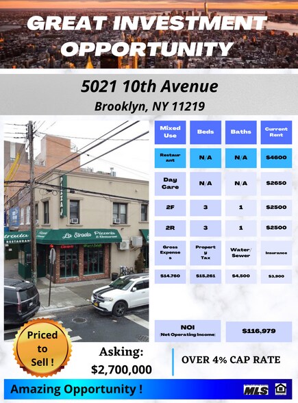 More Photos Of 5021 10th Ave, Brooklyn Specialty For Sale