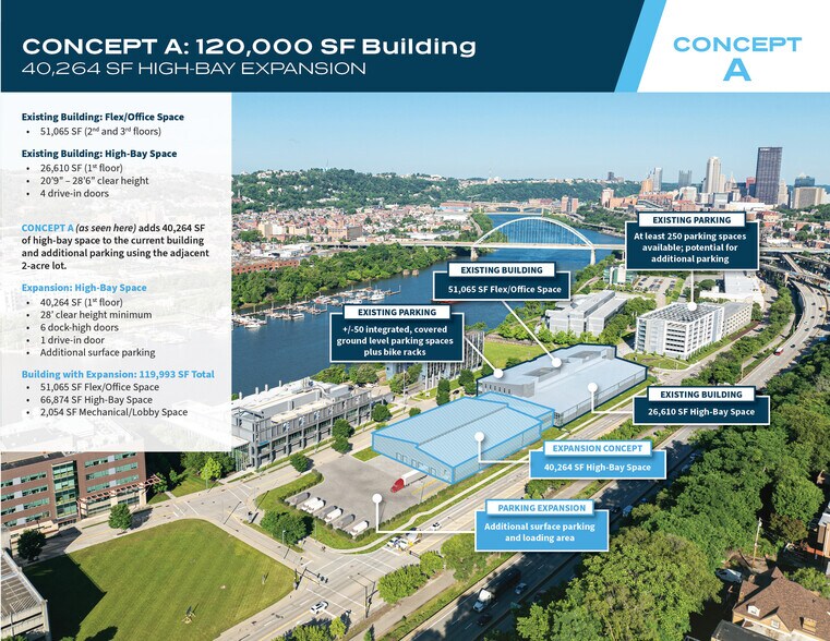 More Photos Of 709 Technology Dr, Pittsburgh Research And Development For Lease