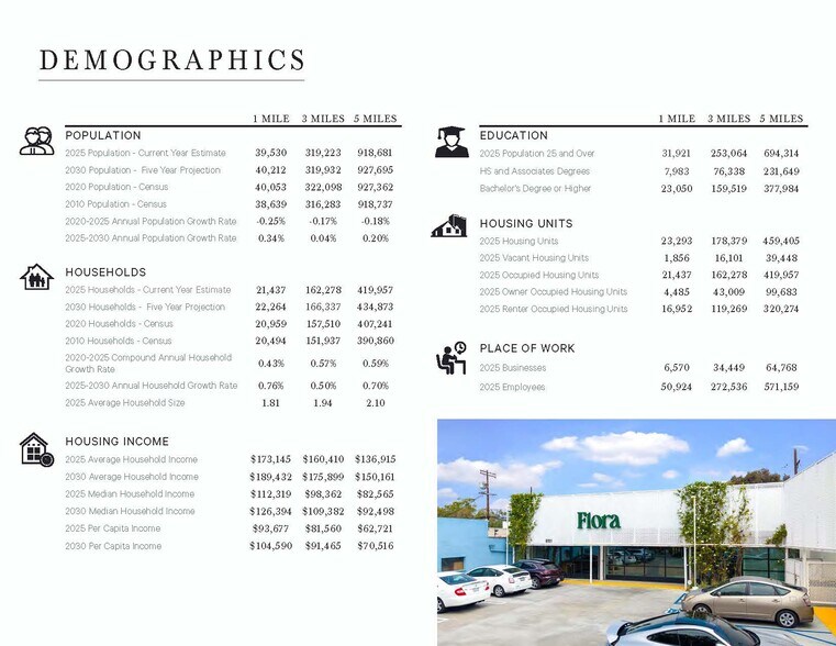 More Photos Of 8151 W 3rd St, Los Angeles Storefront For Lease