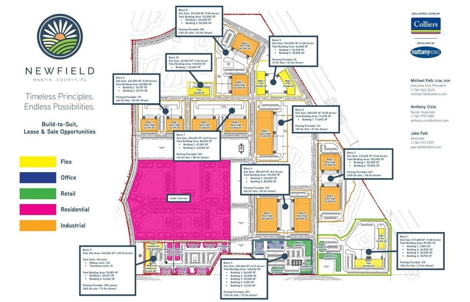 More Photos Of SW Citrus Blvd & Florida's Turnpike, Palm City Unknown For Lease