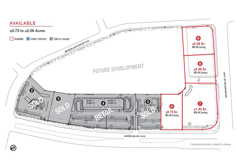More Photos Of Unser Blvd @ McMahon Boulevard, Albuquerque Land For Sale