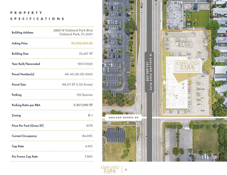 More Photos Of 2880 W Oakland Park Blvd, Fort Lauderdale Office Residential For Sale