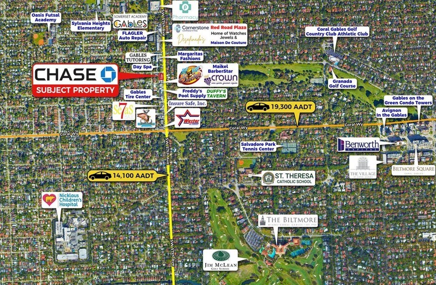 More Photos Of 2000 SW 57th Ave, Miami Bank For Sale