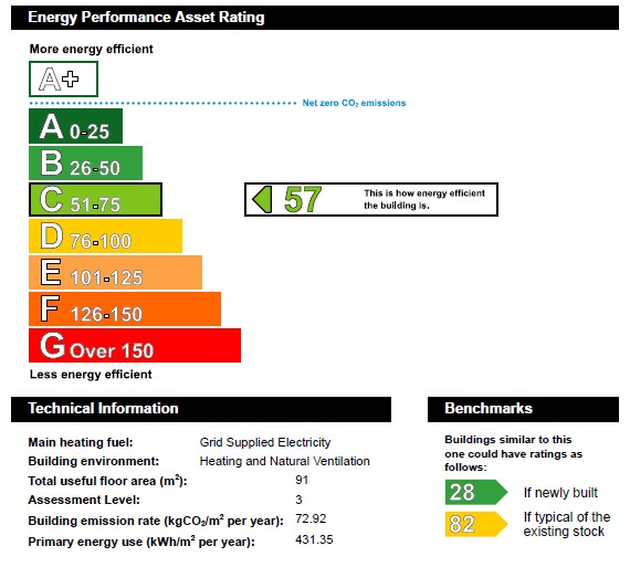 More Photos Of 2-3a Parsons St, Banbury Storefront For Lease