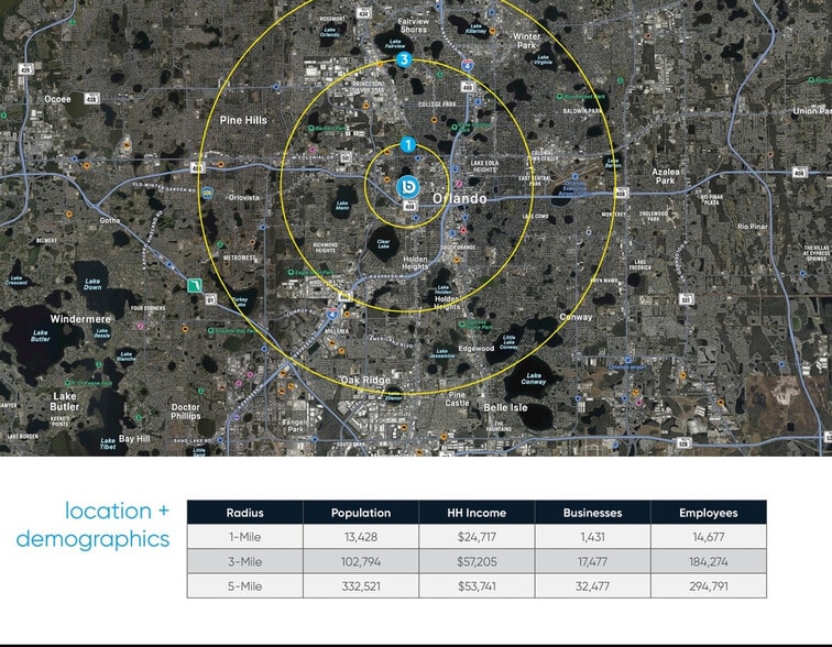 More Photos Of 1422-1446 W Anderson St, Orlando Warehouse For Lease