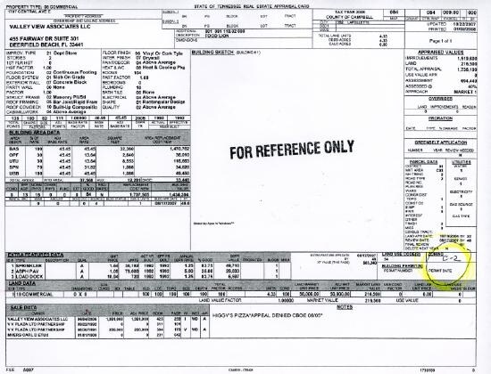 More Photos Of 1707 E Central Ave, LaFollette General Retail For Sale