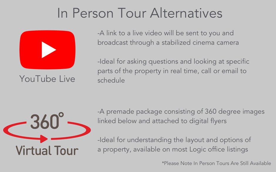 Primary Photo Of 431 W Plumb Ln, Reno Office For Sale