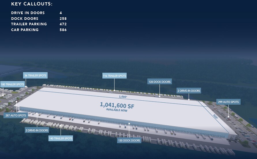 More Photos Of 0 Whyte Hardee Blvd, Hardeeville Unknown For Lease