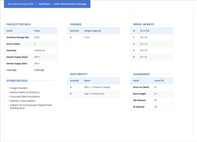 More Photos Of 1604 Northwestern Pky, Louisville Manufacturing For Sale