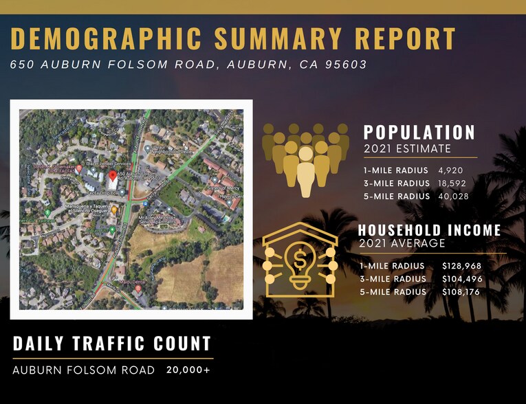 More Photos Of 650 Auburn Folsom Rd, Auburn General Retail For Lease