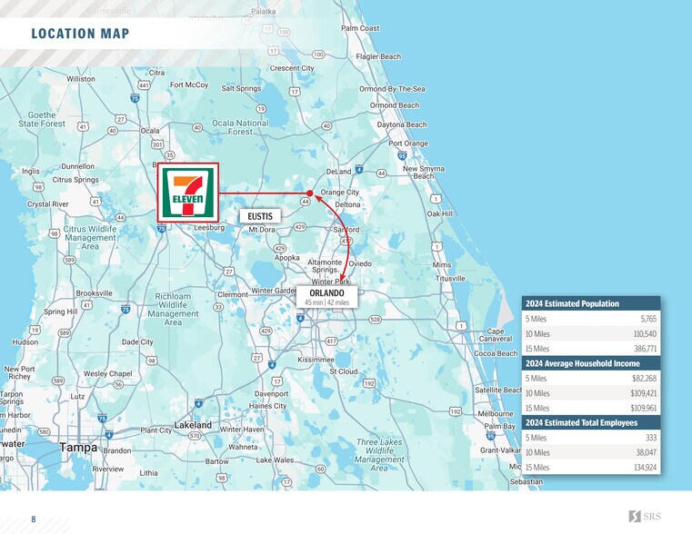 More Photos Of 31631 State Road 44, Eustis General Retail For Sale