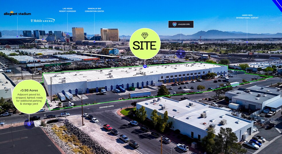 More Photos Of 3300 Birtcher Dr, Las Vegas Distribution For Lease