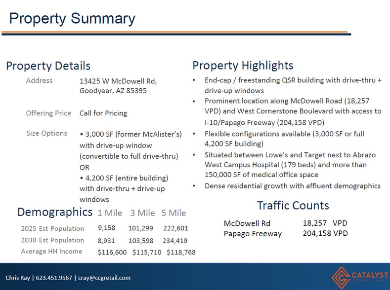 More Photos Of 13425 W McDowell Rd, Goodyear Fast Food For Lease