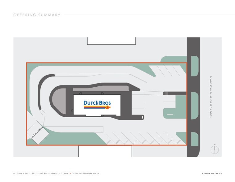 More Photos Of 5212 Slide Rd, Lubbock Fast Food For Sale
