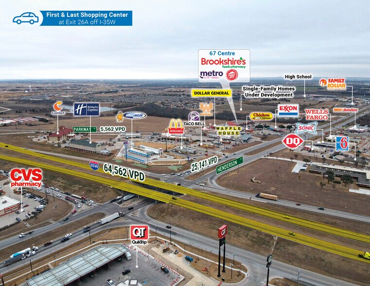 More Photos Of 1048-1058 Hwy 67, Alvarado Land For Lease