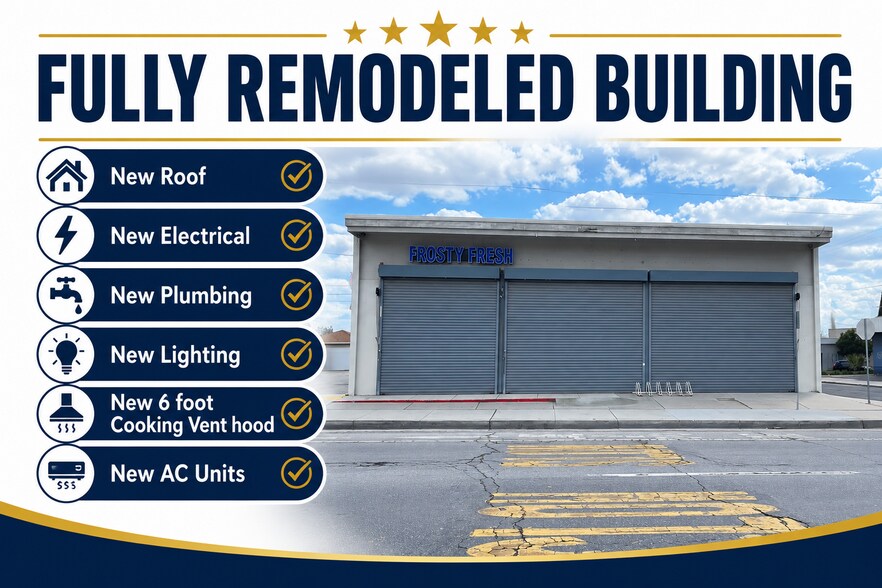 Primary Photo Of 1201 Columbus St, Bakersfield Convenience Store For Lease