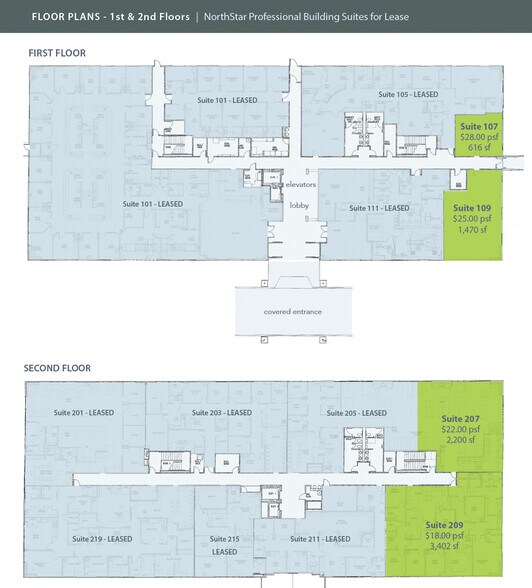 More Photos Of 4642 N Loop 289, Lubbock Medical For Lease