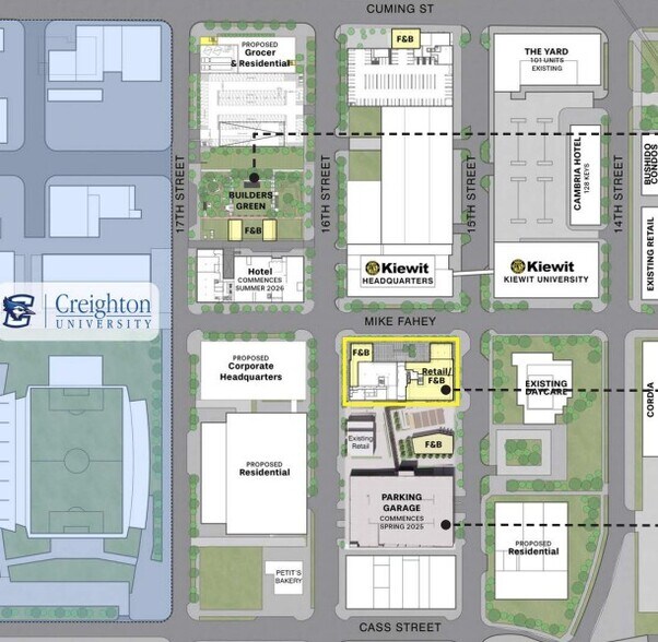 More Photos Of 1501 Mike Fahey St, Omaha Office For Lease