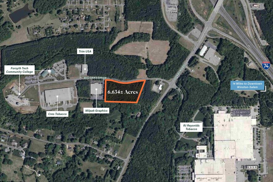 Primary Photo Of 0 Big Oaks Dr, Tobaccoville Land For Sale